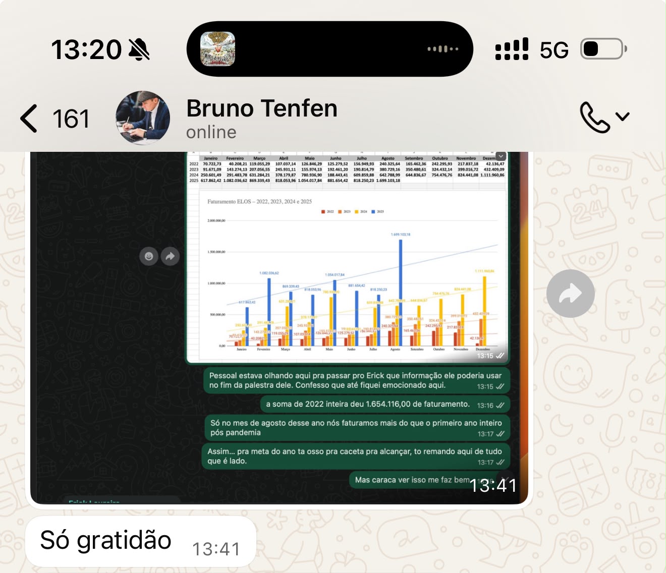 Depoimento de Bruno Tenfen